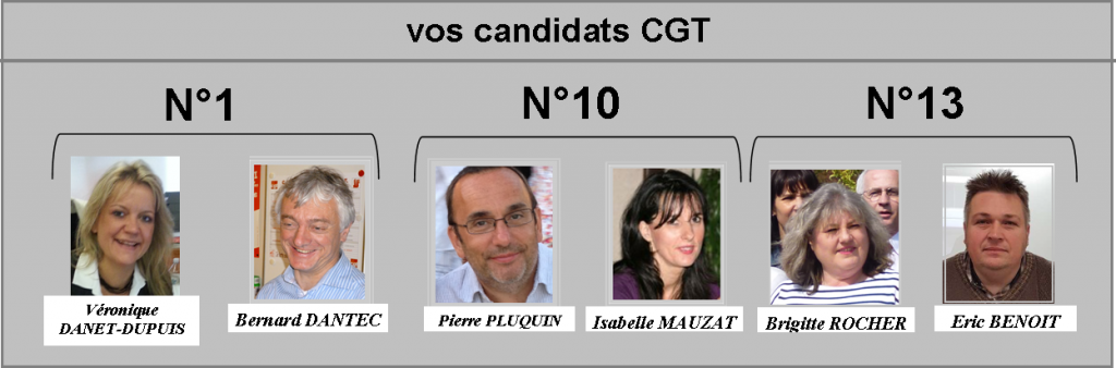 candidats cgt