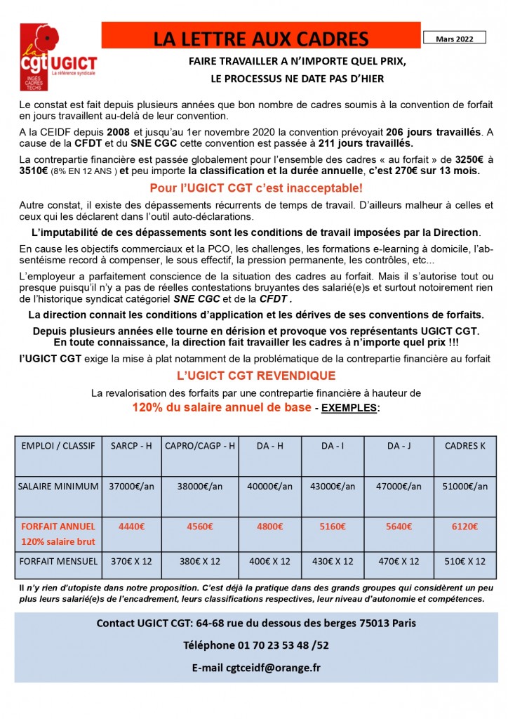 Lettre aux Cadres Mars 2022